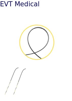Ultra Low Trauma Zebra Guide Wire Fracture Resistant Hydrophilic Guide Wire EN "Muddy Wire" Series