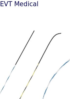 Integrated Zebra Guidewire Hybrid Guide Wire Soft Tip Kink Resistance PTFE Coating