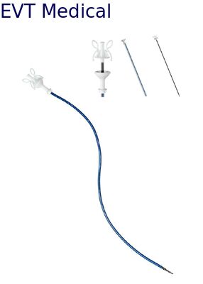 Gradual Dilation Access Sheath Ureteroscopy Safe With Integrated Coaxial Dilators