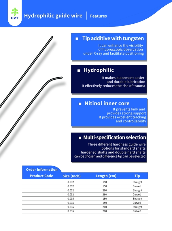 Lightweight Guidewire Orthopedic Surgery High Precision Environmental Friendly